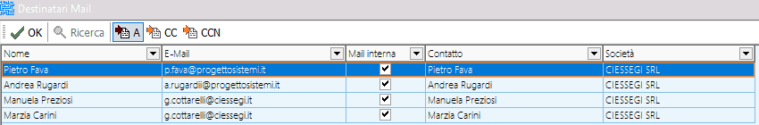 Crm28