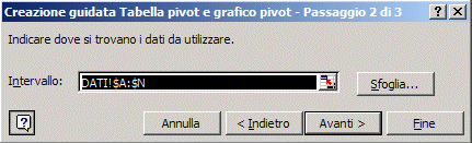 Pivot05