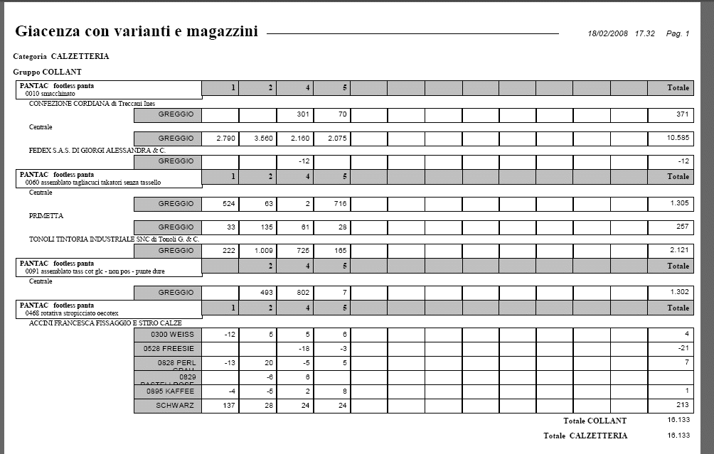 tgcol14